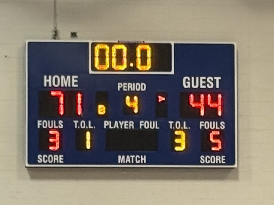 Game 3: Nope 🏆🐝