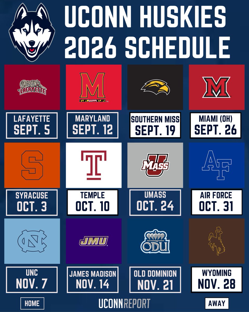 UConn Huskies | UConnReport.com tweet media