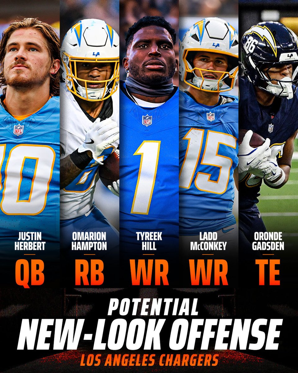 DraftKings tweet media