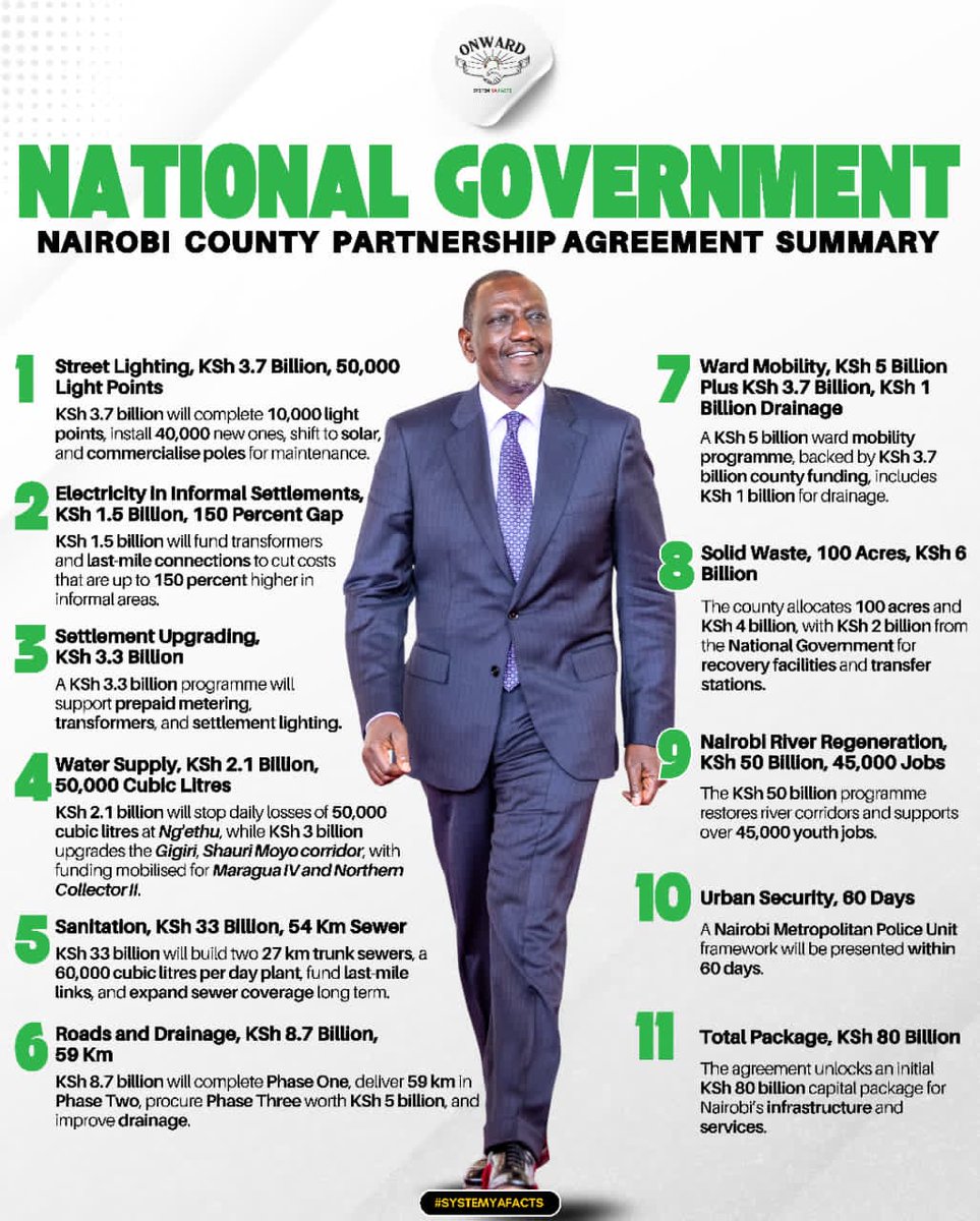 Murimi Kaari 🇰🇪 tweet media