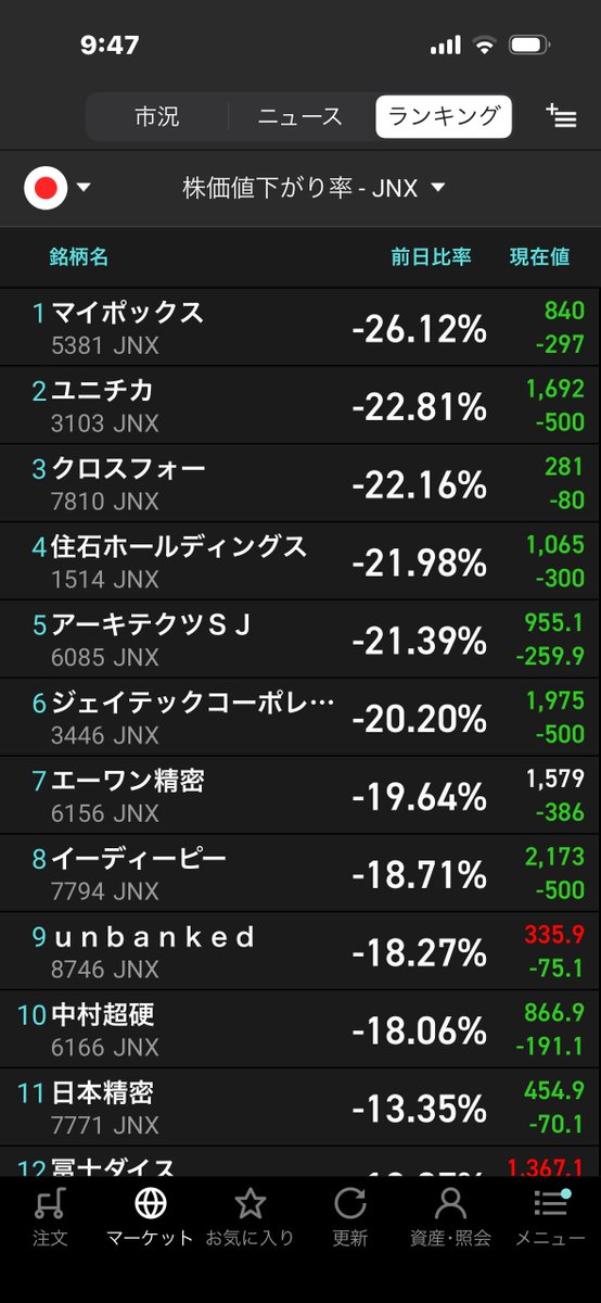 ミニミニ🌈 (@miniminimusic) / Posts / X