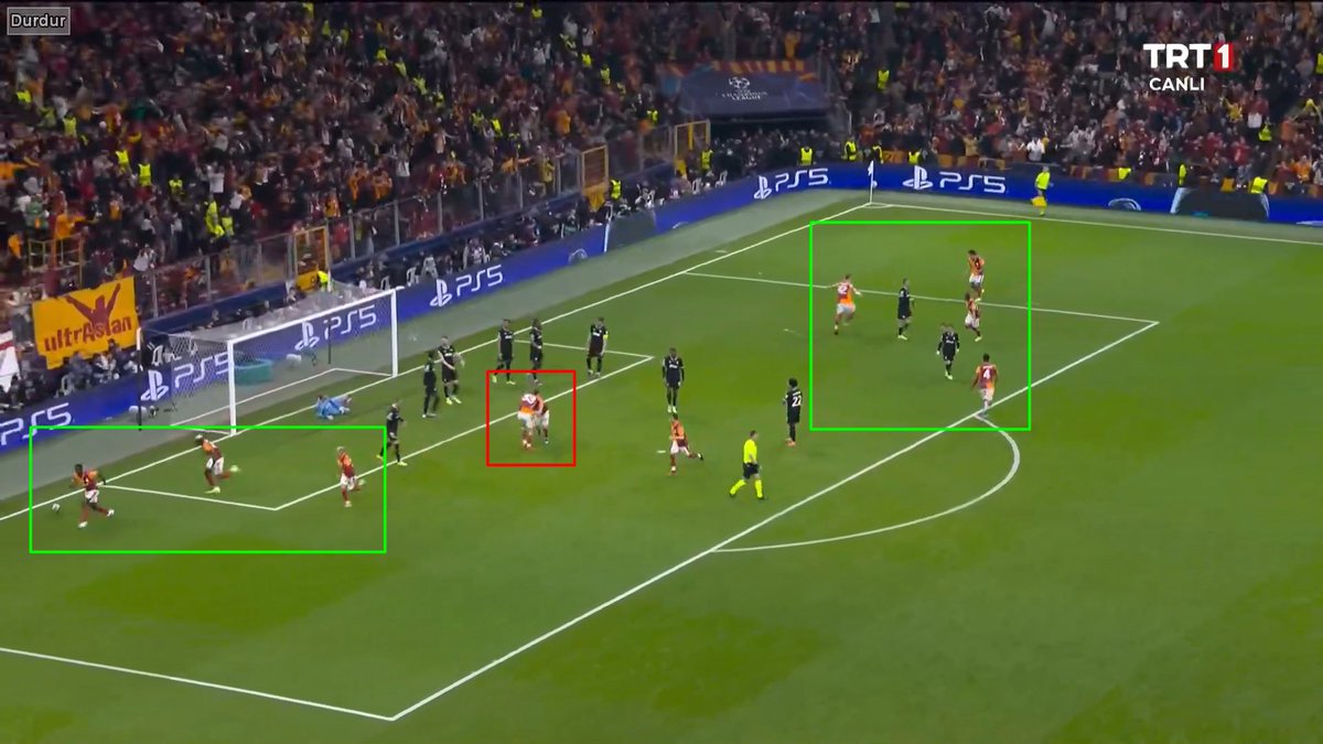 3. goldeki çıldırma anı muhteşem 

* Apo ve Jakobs golü Sara attı diye düşünüp ona koşuyor.
* Osi ve Torreira golü Davinson attı diye düşünüp ona koşuyor.

Barış ve Sallai bir an kime koşacaklarını bilemeyip sonra kendi aralarında güreş tutuyorlar! Yetmedi adamları dövdükleri