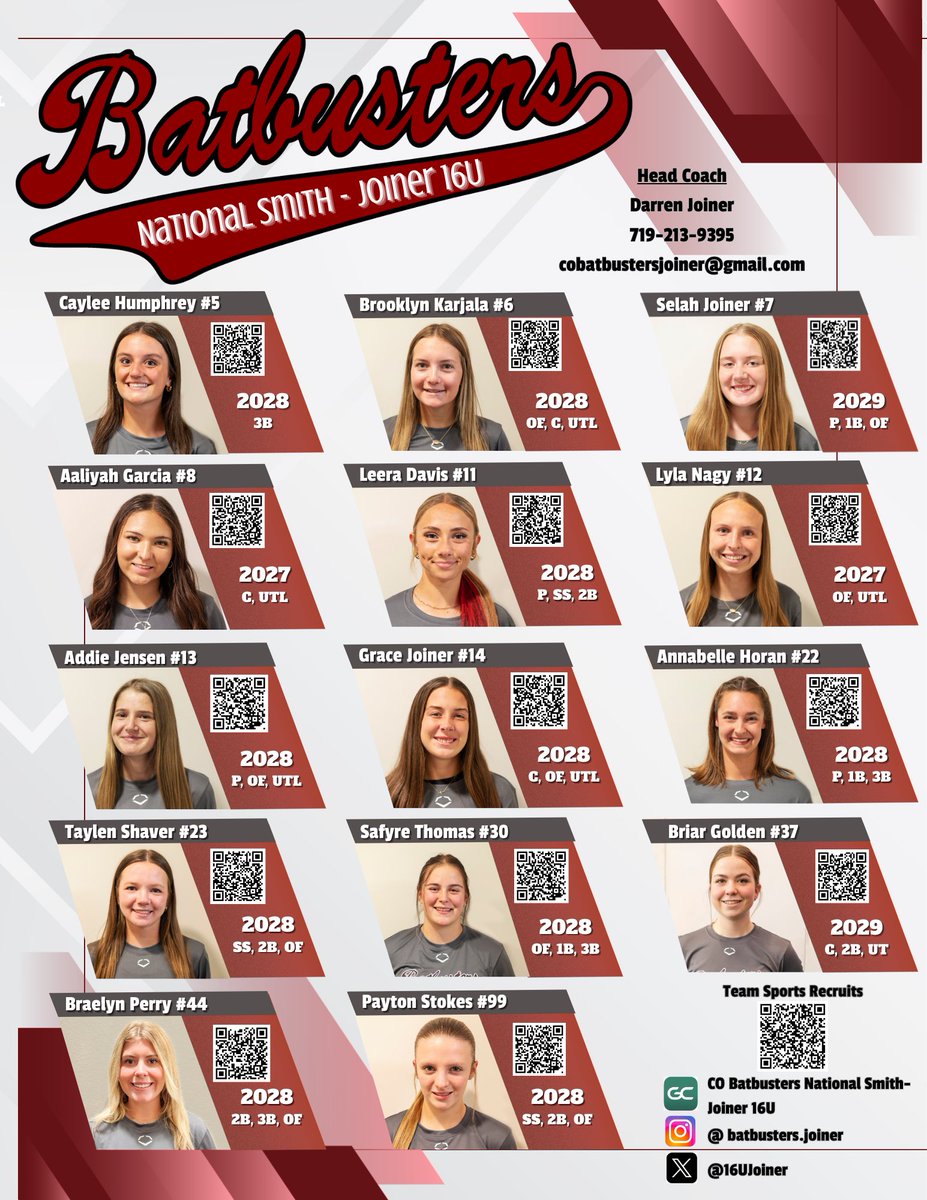 CO Batbusters National Smith - Joiner tweet media