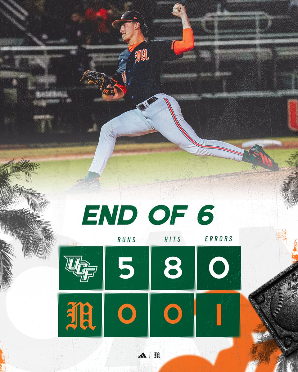 Miami Hurricanes Baseball tweet media