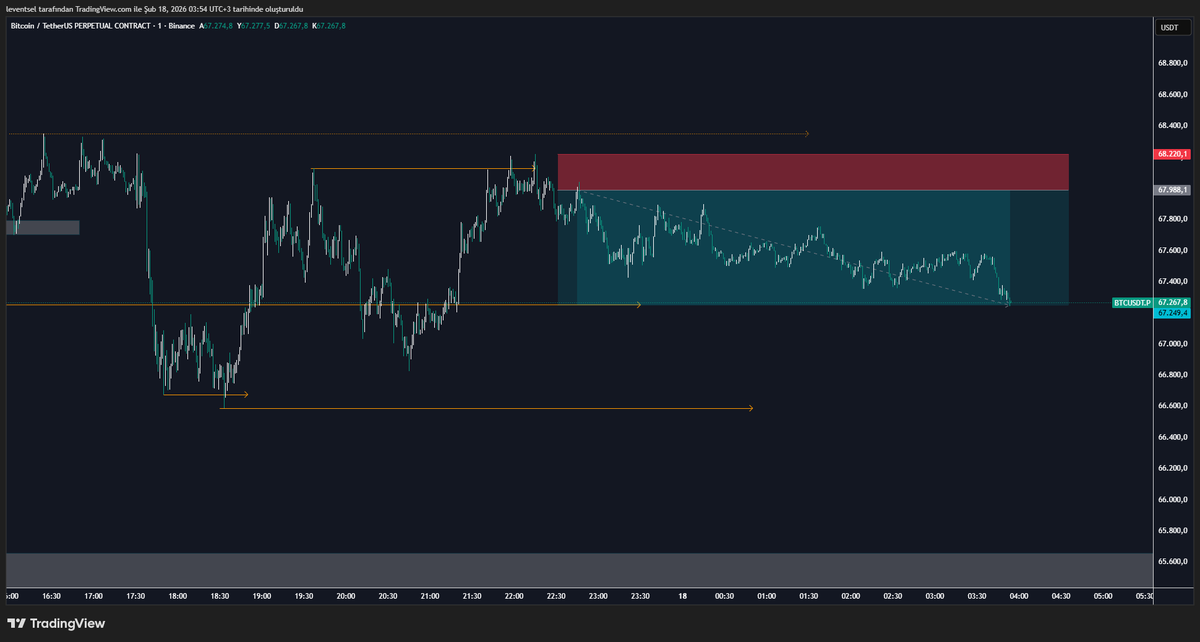 levent sel (@leventsel) on Twitter photo 