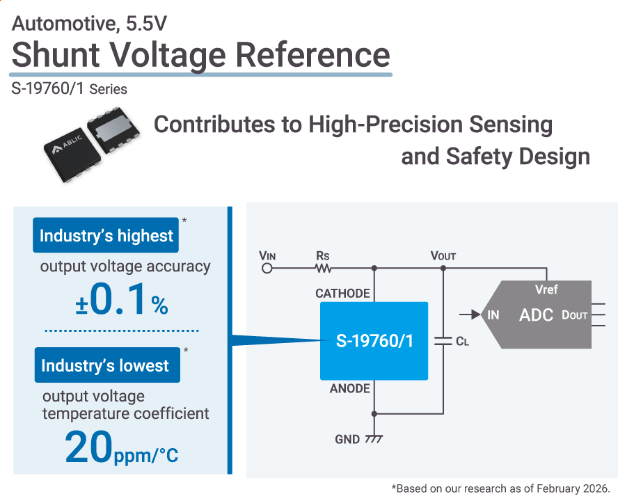 ABLIC Inc. tweet media