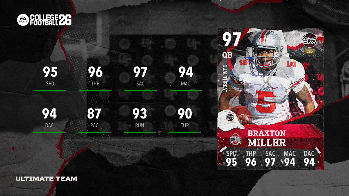 CFB Ultimate Team tweet media