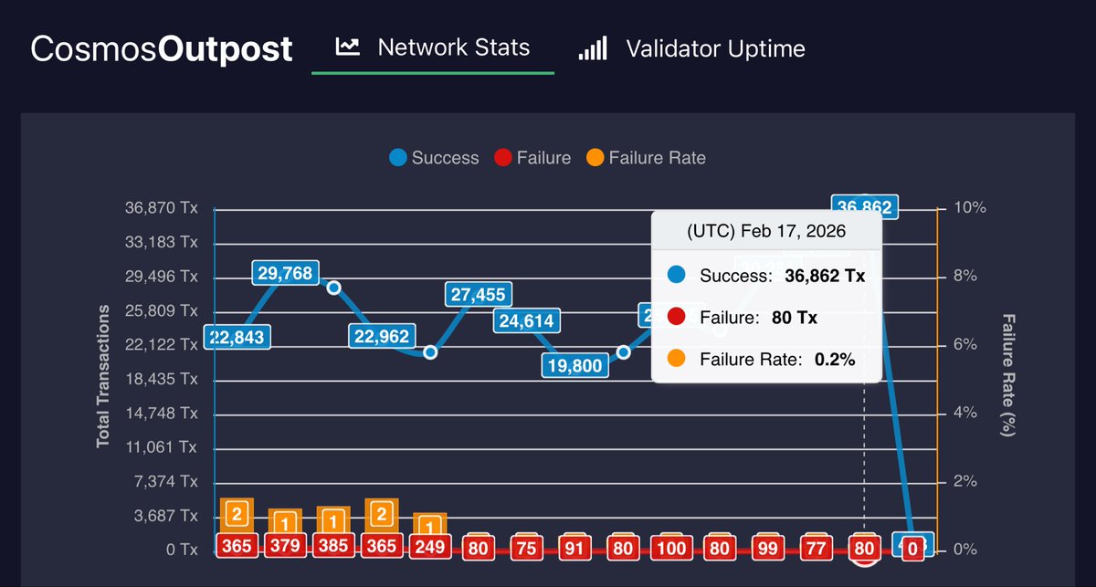 CosmosOutpost tweet media