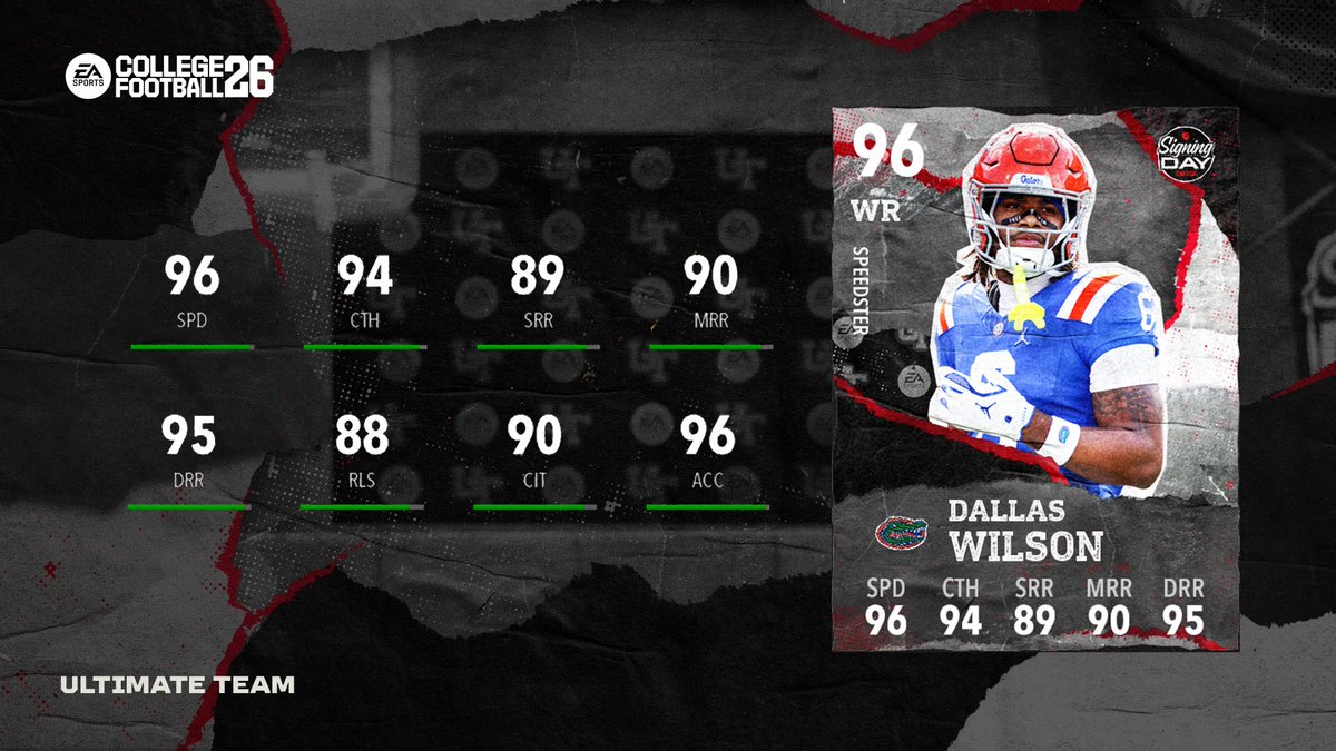 CFB Ultimate Team tweet media