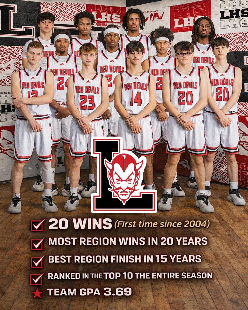 Liberty Red Devils Basketball tweet media