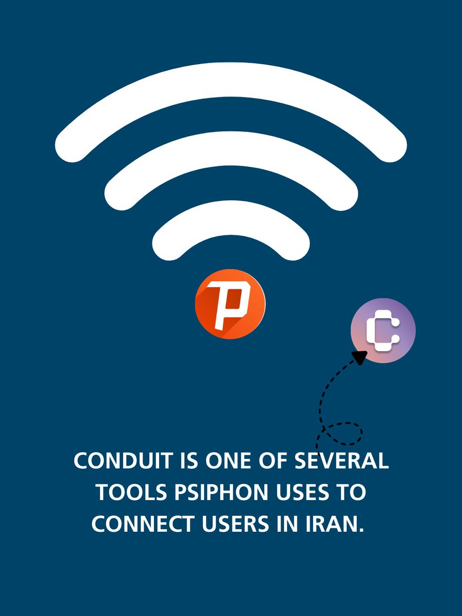 Psiphon Inc. tweet media
