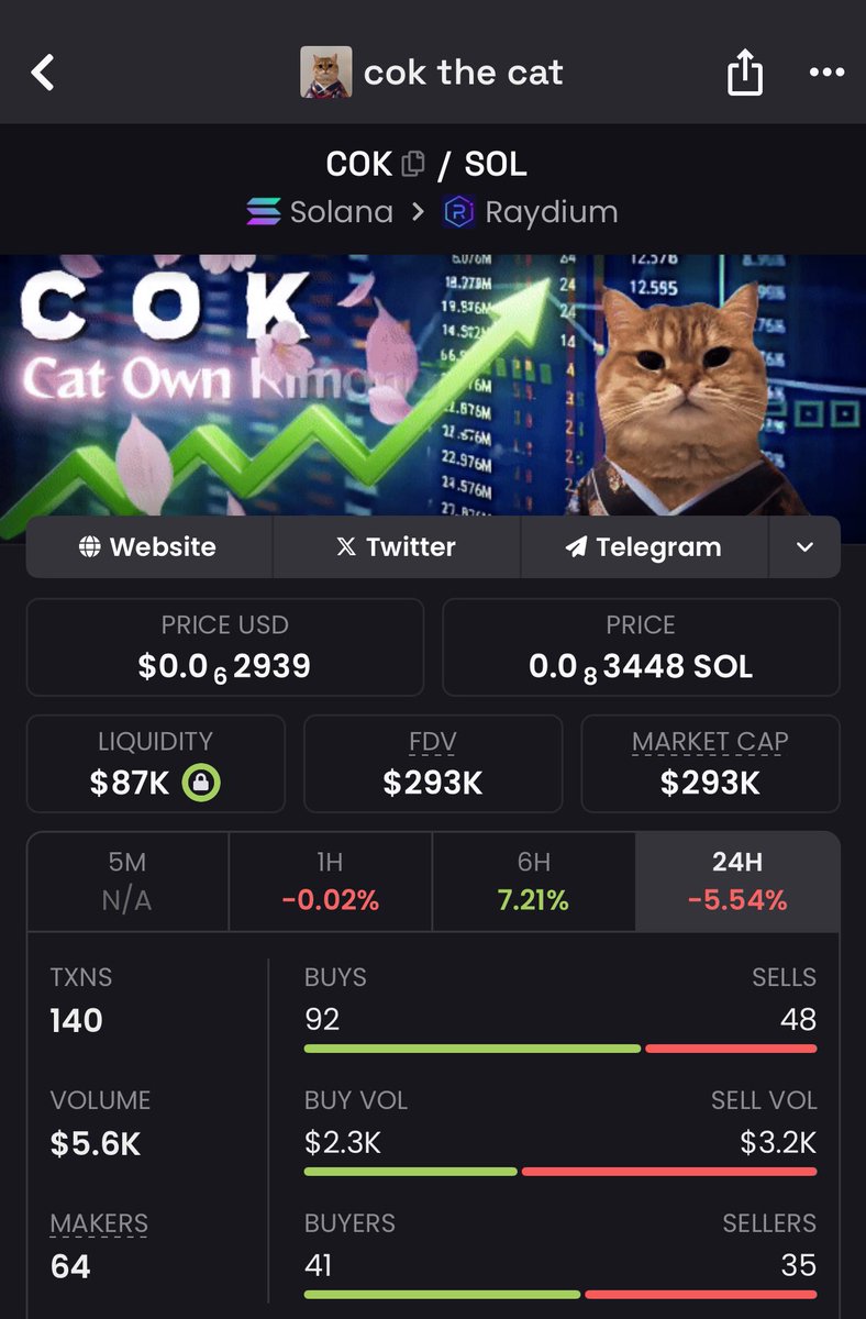 Don’t say it’s cabal next 

This is your 100th chance !

Le $cok is free at this level