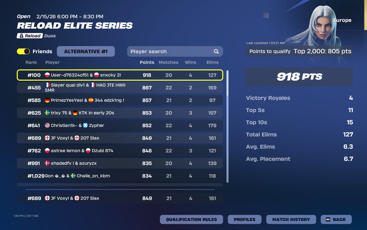 qualed ewc w/<a href="/1fmltf1/">VZN Voxy</a>