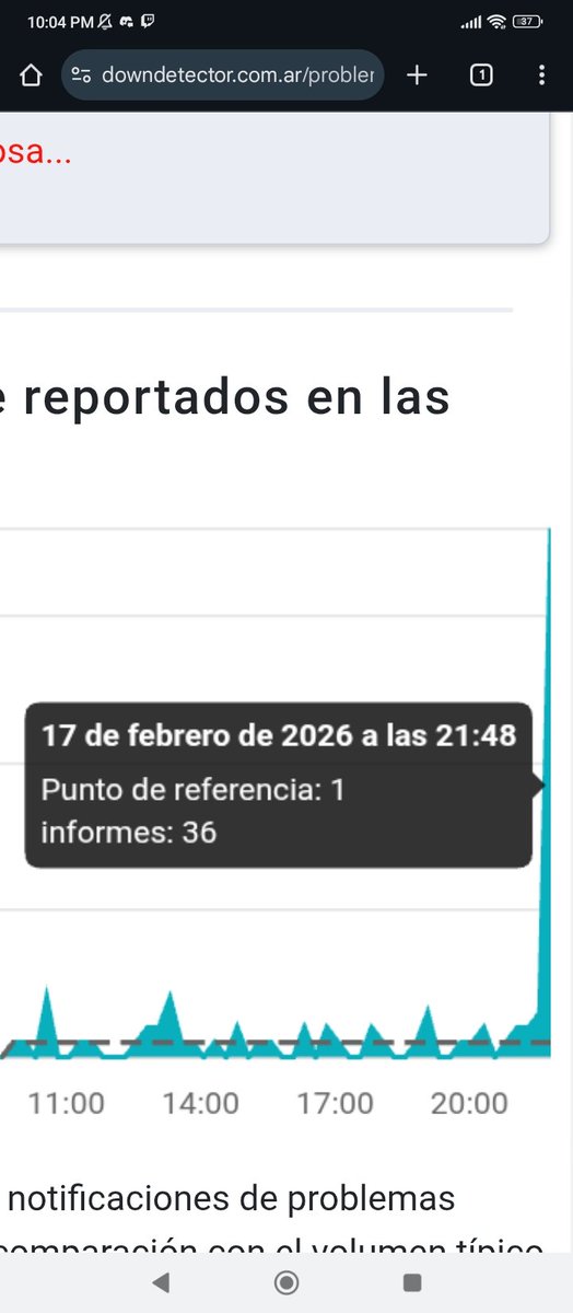 GDG - 2K11 tweet media
