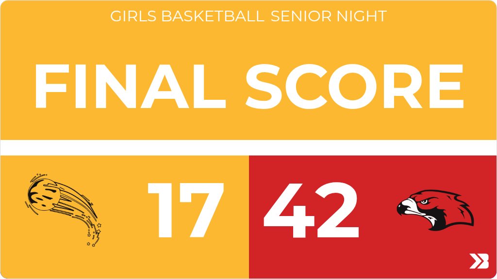 BCLUW HS Activities tweet media