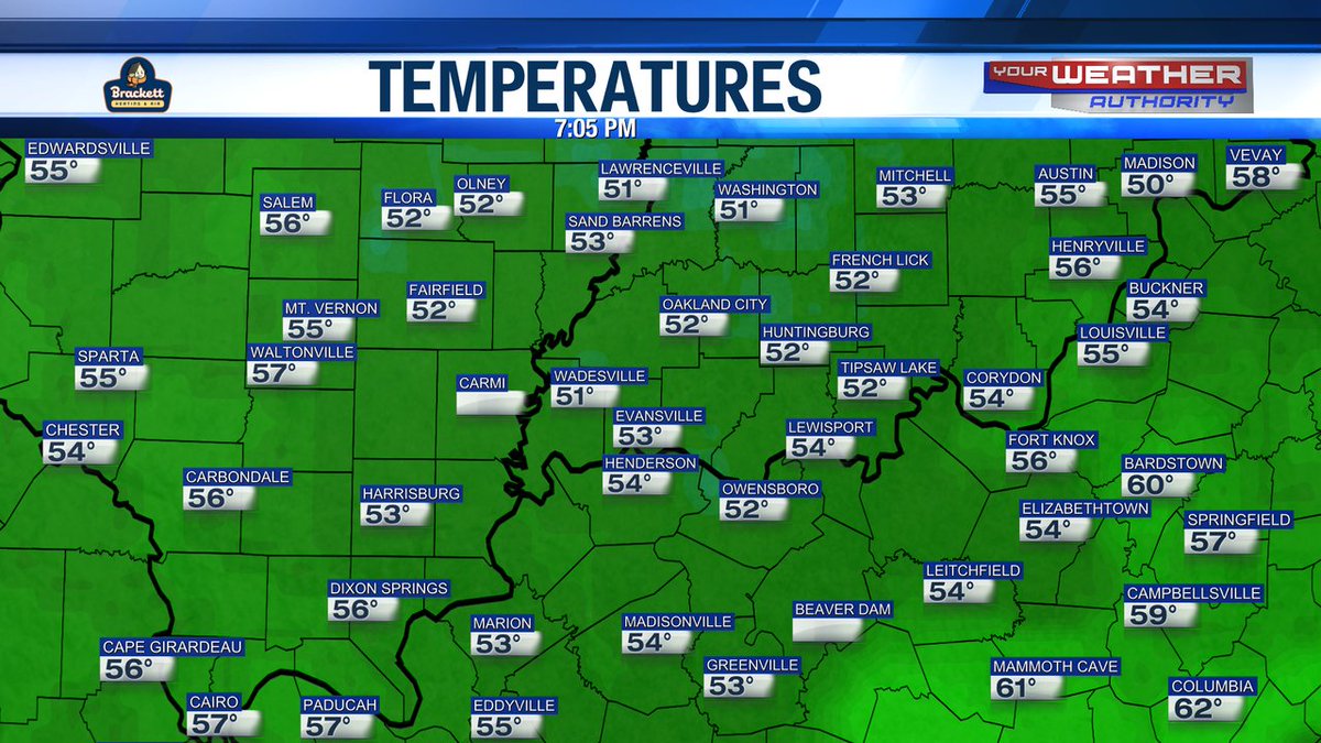 Mostly cloudy tonight &amp; very warm with spotty showers towards daybreak. Near steady temps this evening of 50-55 (sunset 5:31) then temps rising thru the 50s overnight (sunrise 6:36). #tristatewx #EWNWeather