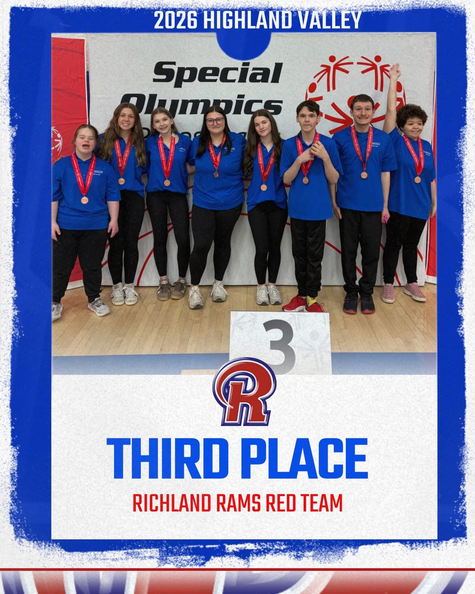 Richland_Sports's tweet photo. Your Richland Rams Red Team bring home third place today at the Highland Valley District Championships!  We are proud of you!🥉👏 https://t.co/oPEDhv5xcV