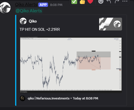 qikoCrypto's tweet photo. Easy win on $SOL https://t.co/nCa5AGTVAU