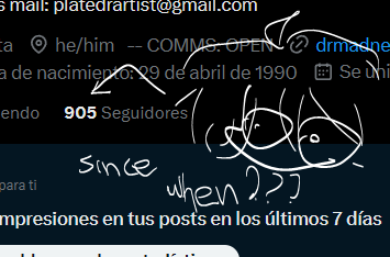 Plate!! ⚡ / COMMS OPEN tweet media