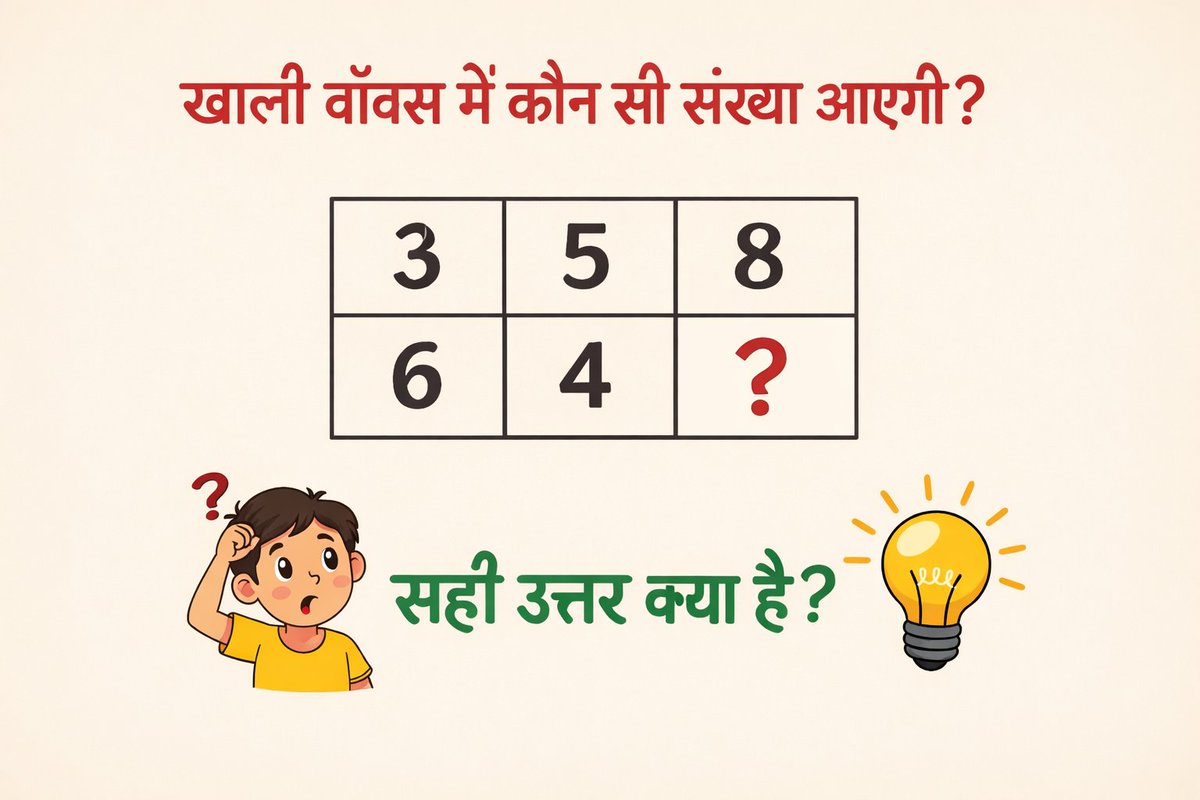 रीजनिंग वालो इसका सही उत्तर बताओ जरा..
सही उत्तर देने वालों को मिलेंगे 10 रु.
लेकिन ईमानदारी से, कोई google या अन्य माध्यम का उपयोग किए बिना।
उत्तर दिमाग से आना चाहिए 🤗 
चलो शुरू हो जाओ