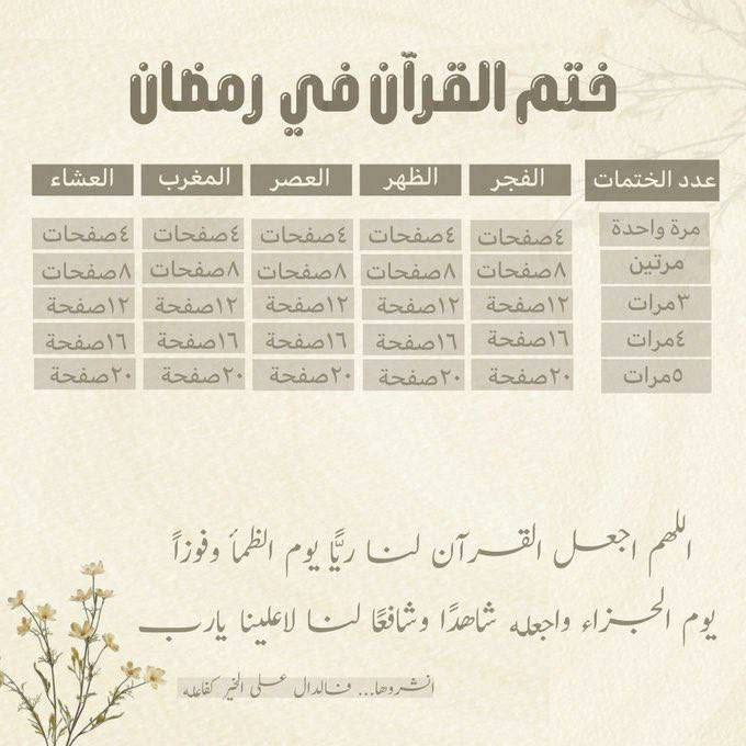 •• RaŇa 🌸🖇️ tweet media