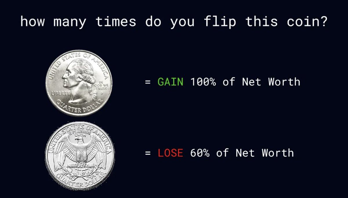 Inside Calls tweet media