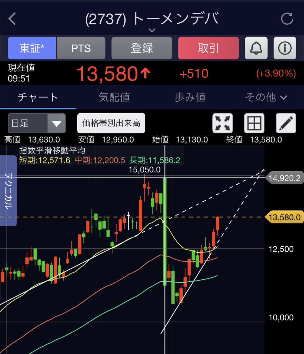 あわげん🚀 tweet media