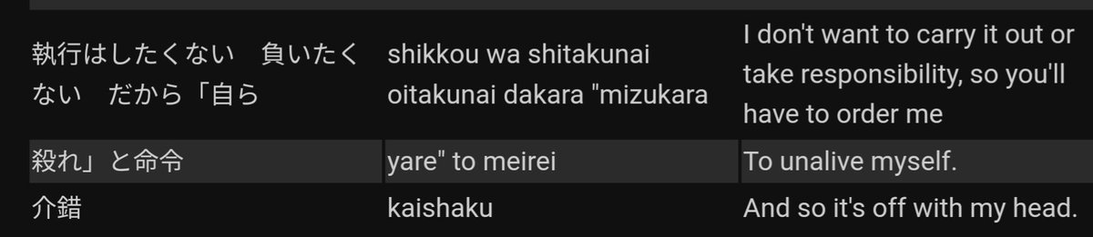 Who the hell writes "unalive" when translating lyrics