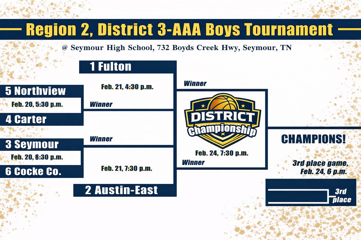 Seymour Eagles Basketball tweet media