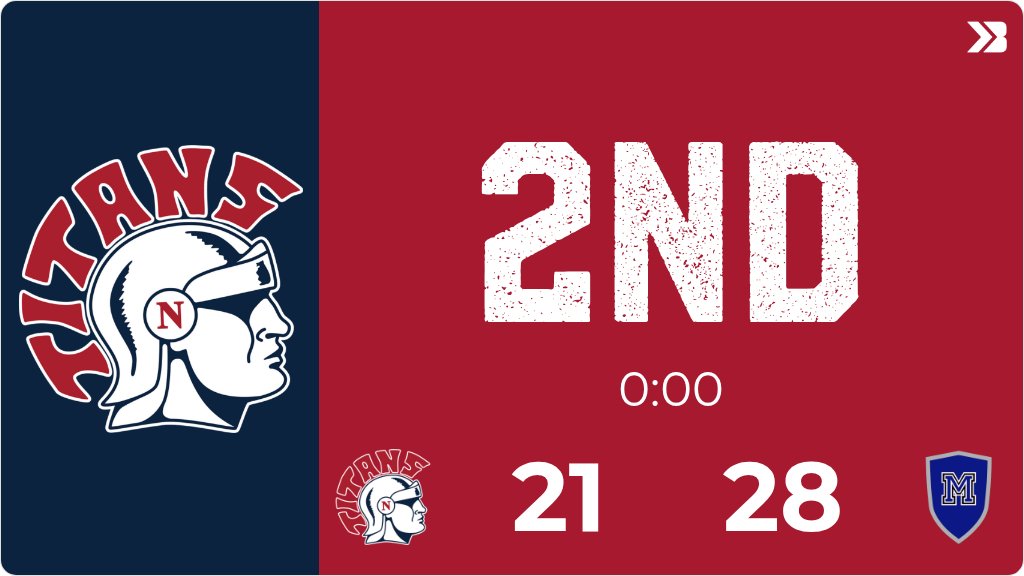 Girls Basketball (Varsity) Live Score Posted - 2nd (0:00) - Norris 21 - Omaha Marian 28 gobound.com/ne/nsaa/girlsb…