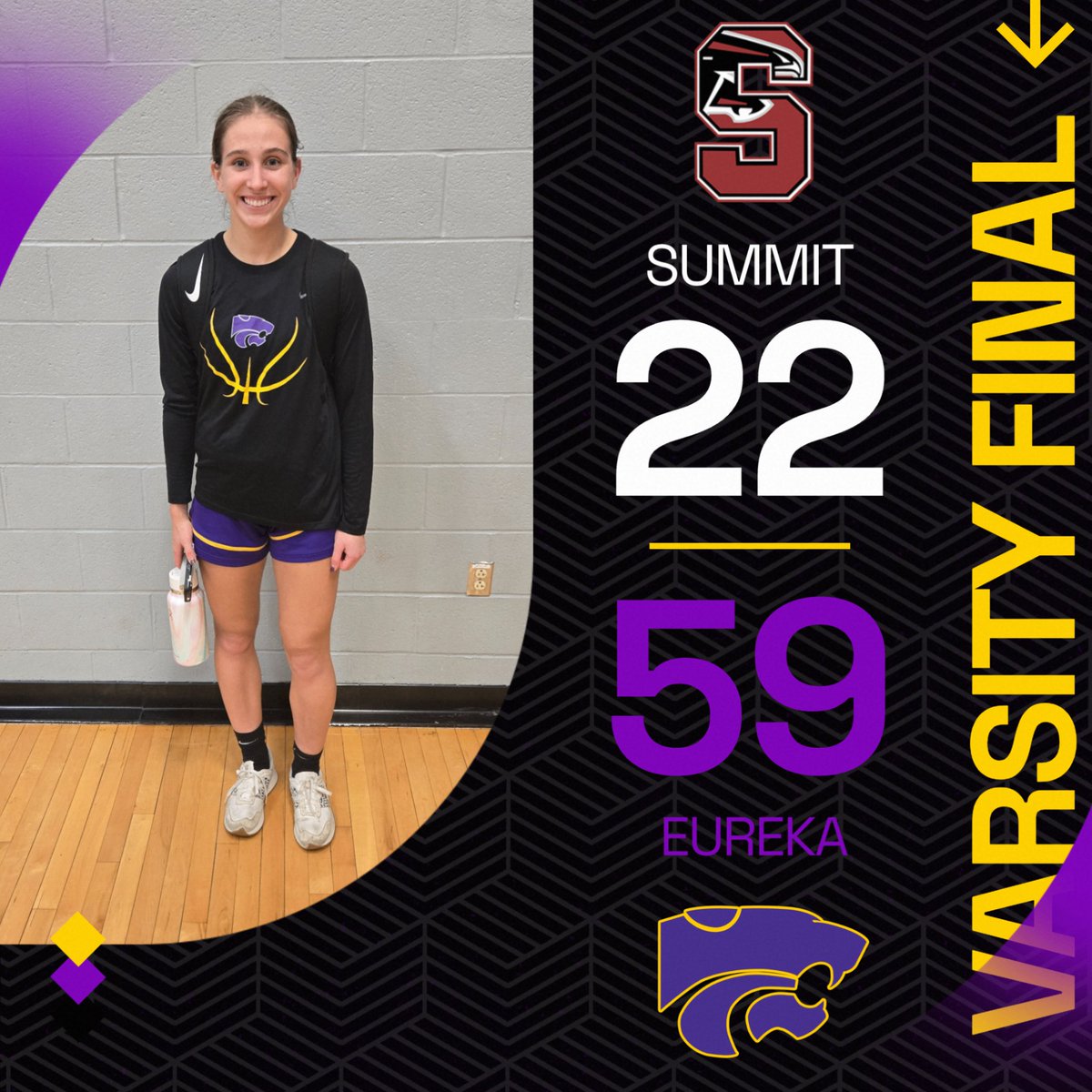 Eureka HS Women’s Basketball tweet media