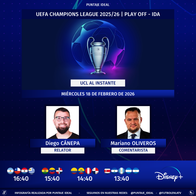 Puntaje Ideal tweet media