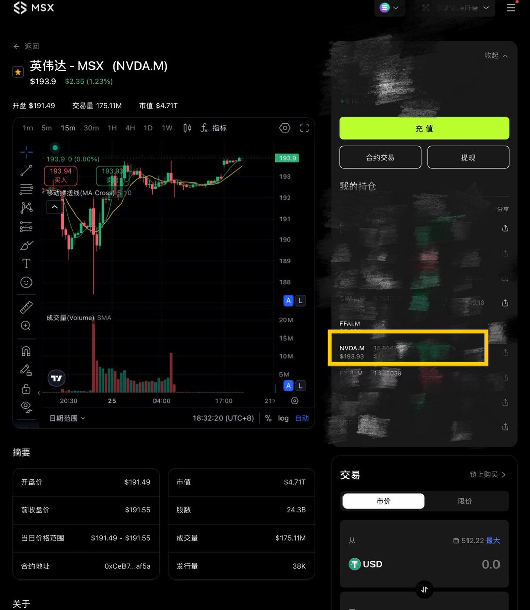0xzhaozhao's tweet photo. 最近主页上都是Ai赛道的内容，
撸毛、现货、交易博主都去写Ai赛道的内容了。

但是目前看起来，
大部分都是只有付费的机会点、没有撸&赚的机会点。

$NVDA.M 今天盘后要发财报啦！
比起Ai泡沫内容，
感觉长久来看，
定投英伟达，
就是在定投Ai赛道了。
当然，
这里不提币圈的哪些Ai概念的山寨币。

打开麦通MSX @MSX_CN ，
一起将美股Ai赛道的$NVDA.M ，
添加到观察&定投名单吧！

「本推文，作为个人投资分享，zhaozhao已建仓英伟达！」

感谢姐姐@BeliaSchoo91221 ，
一路带弟弟玩美股🫡
