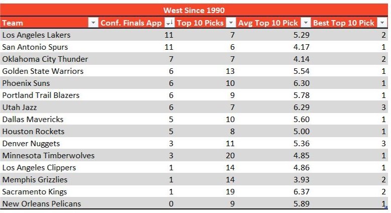 Indiana Pacers UK tweet media