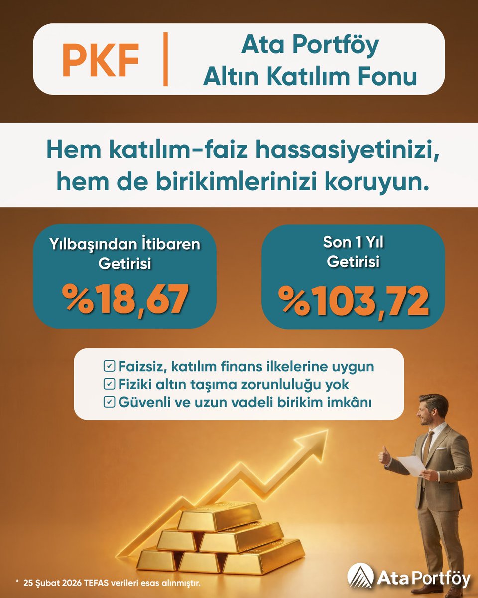 Ata Portföy Yönetimi tweet media