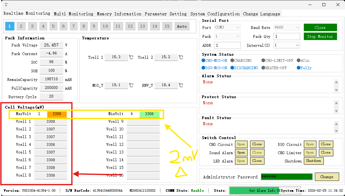 After several days of manually charging the individual cells to various stages and allowing settling between, finally finished this morning. All sitting pretty with a 2mV deviation. See how they behave now over time.