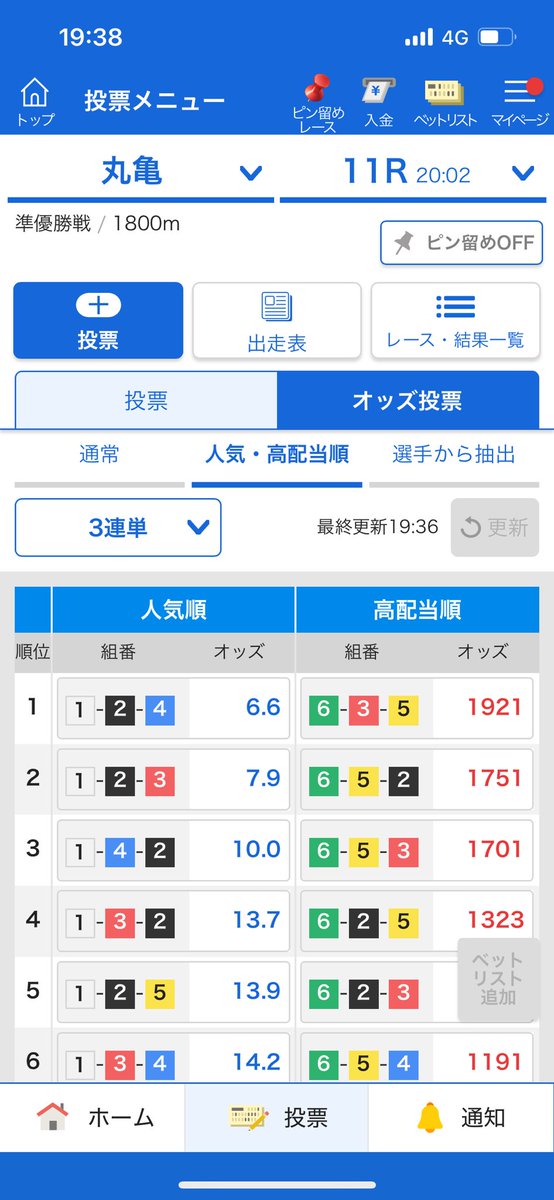 丸亀11R  20:02

さらに、狙い目レース続きます🔥🔥

ここは並びと足色を見る感じ、
万舟展開まで期待値高いと判断🔥

最終展示見ての判断になりますがおそらく今節見てきた感じではかなり面白いです👍

ぶち抜き万舟レース🔥
お待ちください