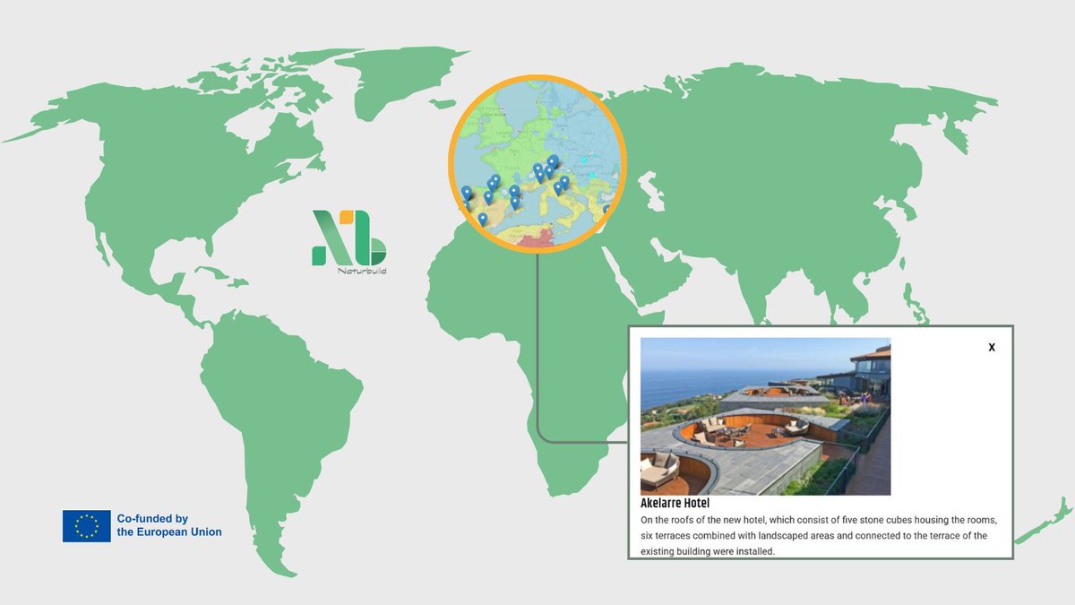 NaturBuild tweet media