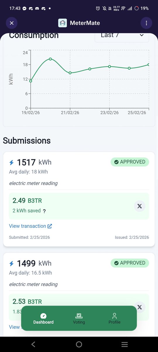 BeautyFree7's tweet photo. I've just earned 2.49 B3TR for saving 2 kWh of energy! Join the movement & turn savings into real rewards! ๐ #MeterMate #B3TR #SustainableLiving #EnergyRewards #VeBetterDAO #EnergySavings #Blockchain #VeChain https://t.co/URNXyU6Wkj https://t.co/WMoJwfr8Kk