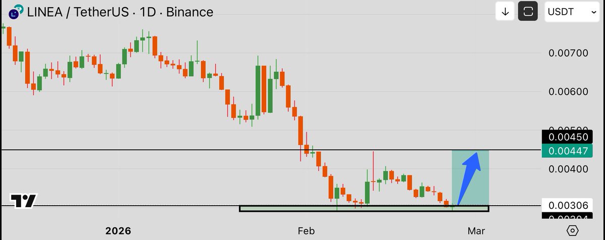 Wolfonaire tweet media