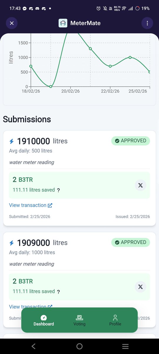 BeautyFree7's tweet photo. I've just earned 2 B3TR for saving 111.11 kWh of energy! Join the movement & turn savings into real rewards! ๐ #MeterMate #B3TR #SustainableLiving #EnergyRewards #VeBetterDAO #EnergySavings #Blockchain #VeChain https://t.co/URNXyU6Wkj https://t.co/SelMq54YBi