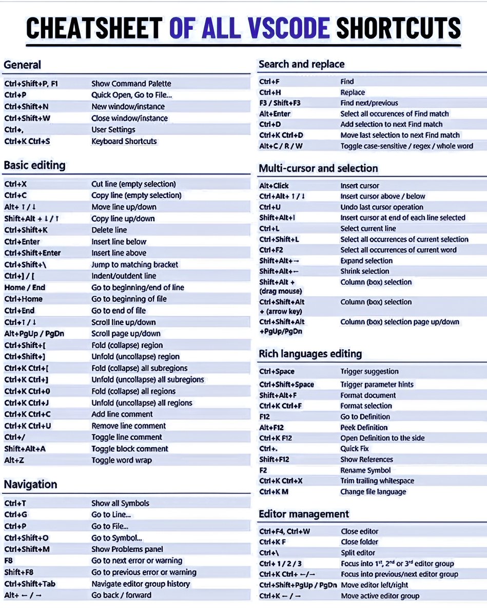 Are you still using VS Code?

Here’s the cheatsheet for you 👇