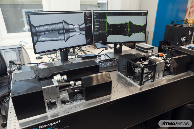 ITMO University tweet media