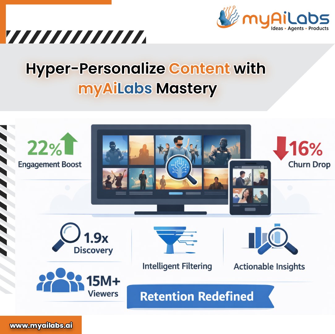 myAiLabs's tweet photo. #myAiLabs agents unlocked OTT gold: 22% engagement boost, 16% churn drop, 1.9x discovery via intelligent filtering and insights for 15M+ viewers. Retention redefined. 

Dive in: https://t.co/WYBLhyOoCF
 
#myAiLabs #ContentEngine #AIAgents #OTTPlatform #Personalization https://t.co/pv8FzkBMno