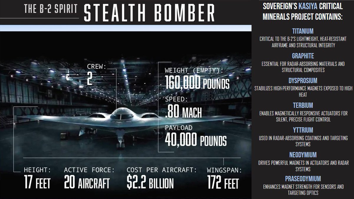 Sovereign Metals tweet media
