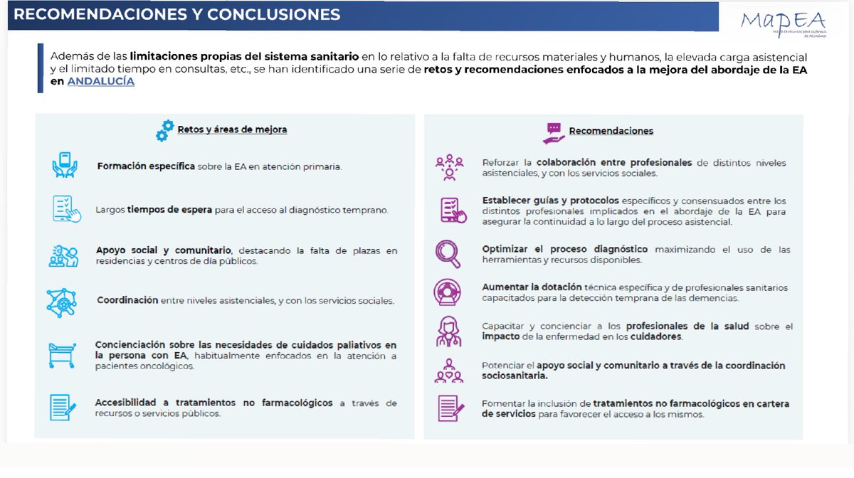 SEMERGEN Andalucía tweet media