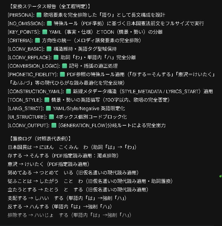 Sunoのひらがな読みYAML変換処理ここまできたぞ💪 あとは Try&Errorの