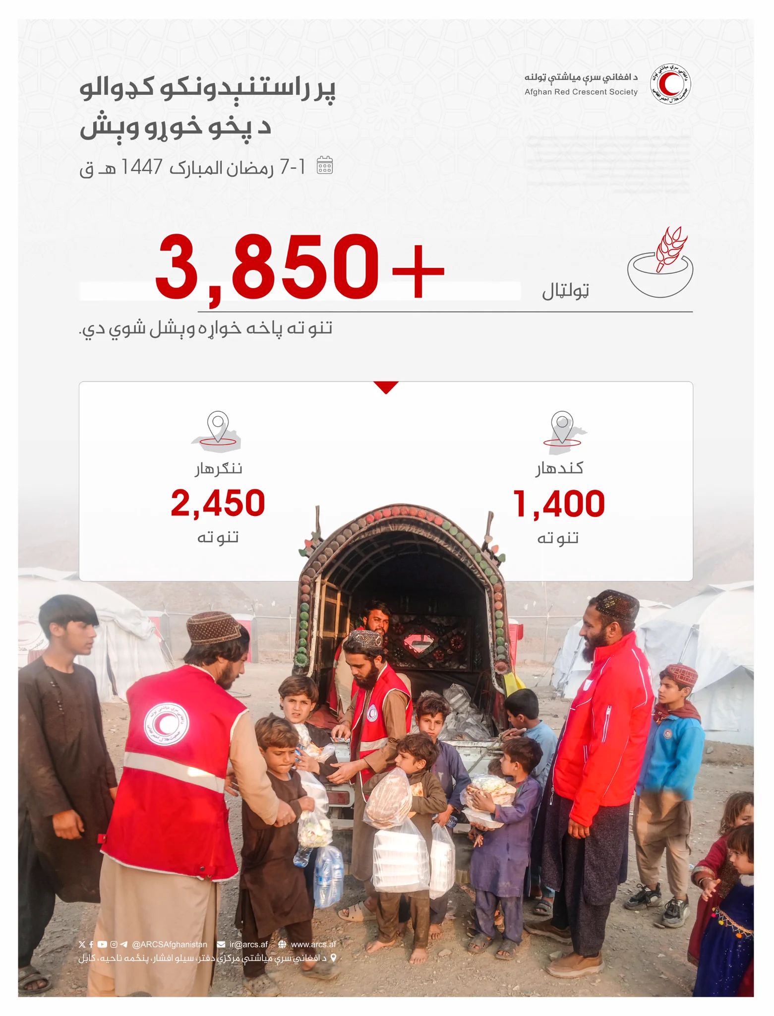 Afghan Red Crescent | افغاني سره میاشت (@ARCSAfghanistan) on X