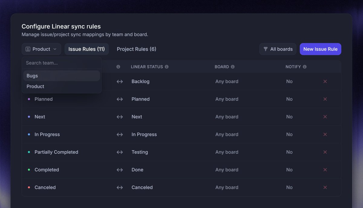 Featurebase tweet media