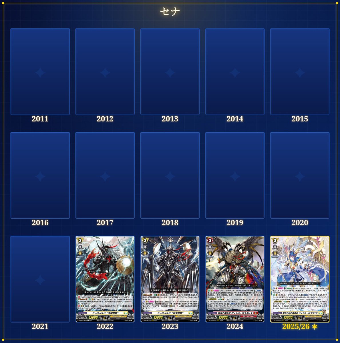 ヴァンガード15周年 2022年からユースベルクでデビューした私 2024は